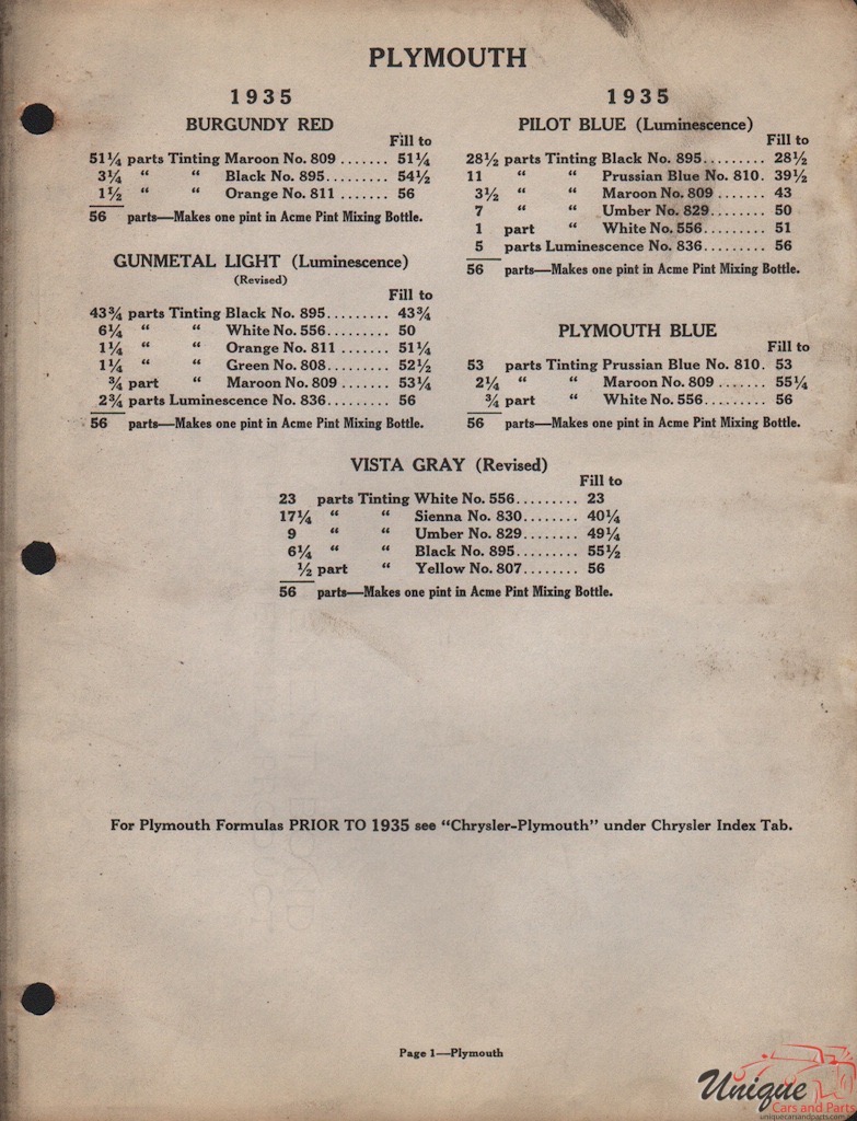 1935 Plymouth Paint Charts Acme 3